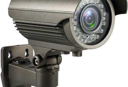 HD Camera
